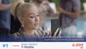 celebs-lv-supebowl